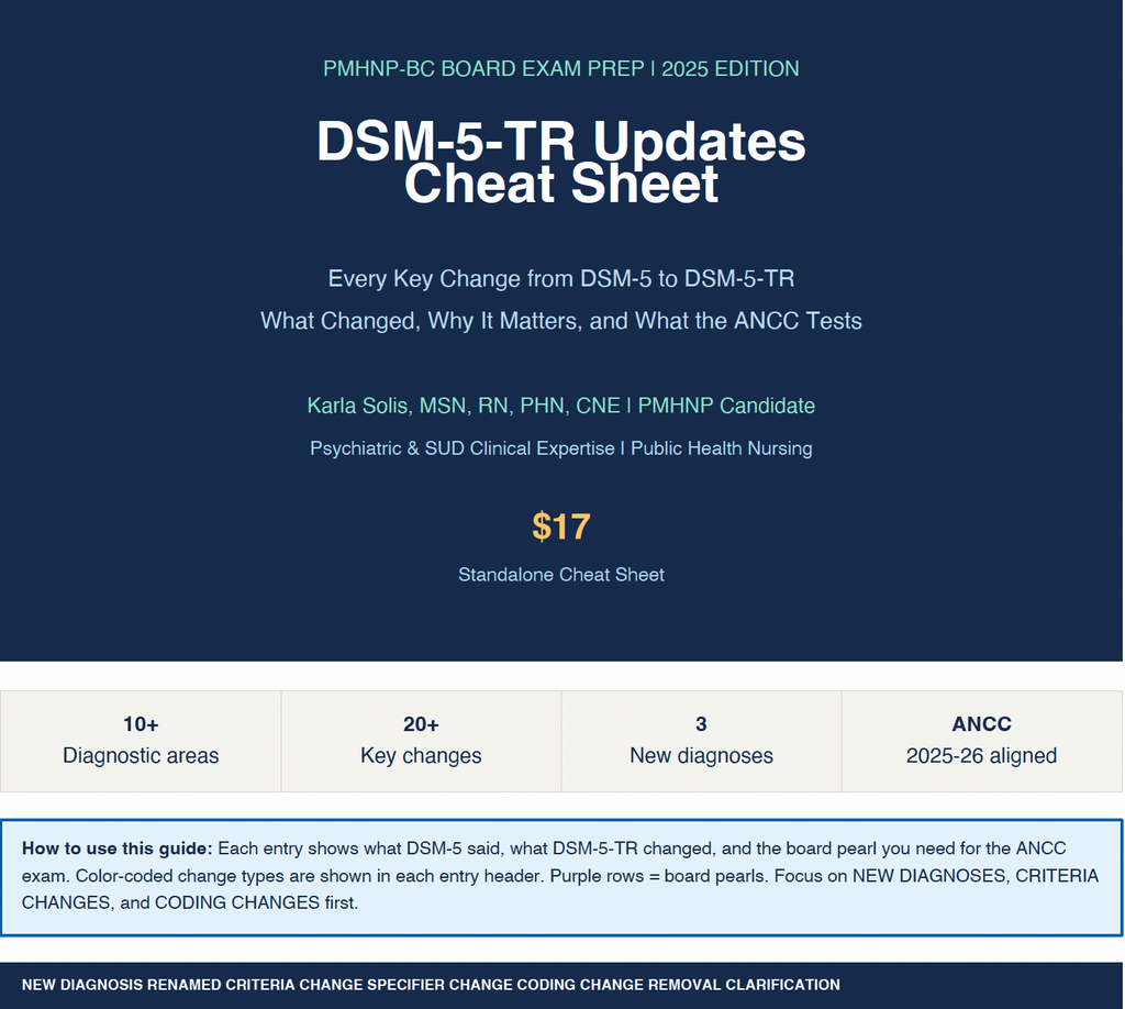 DSM-5-TR Cheat Sheet