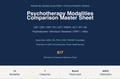 Psychotherapy Modalities Comparison Master Sheet